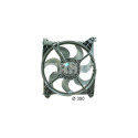 Ventilador, refrigeração do motor