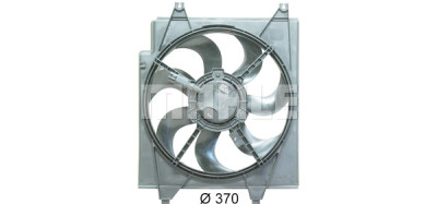 Ventilador, refrigeração do motor