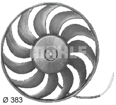 Ventilador, refrigeração do motor