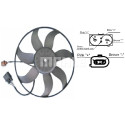 Ventilador, refrigeração do motor