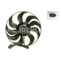 Ventilador, refrigeração do motor
