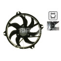Ventilador, refrigeração do motor