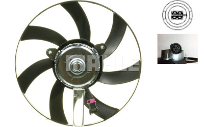 Ventilador, refrigeração do motor