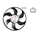 Ventilador, refrigeração do motor