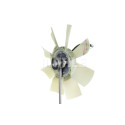Ventilador, refrigeração do motor