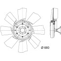 Ventilador, refrigeração do motor