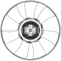 Ventilador, refrigeração do motor