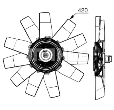 Ventilador, refrigeração do motor