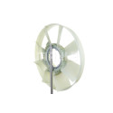 Ventoinha do ventilador, refrigeração do motor