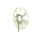 Ventoinha do ventilador, refrigeração do motor