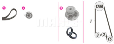 Bomba de água + kit de correia dentada