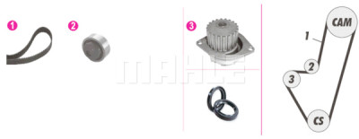 Bomba de água + kit de correia dentada