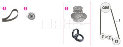 Bomba de água + kit de correia dentada