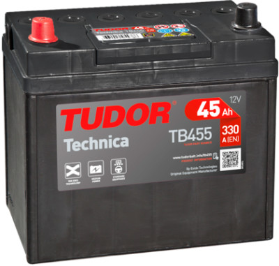 Bateria TÉCNICA **