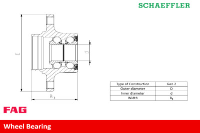 Kit de rolamento de roda FAG 713 6405 100