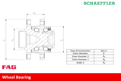 Kit de rolamento de roda FAG 713 6791 200
