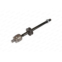 Articulação axial, barra de acoplamento