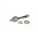 Articulação axial, barra de acoplamento