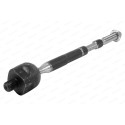 Articulação axial, barra de acoplamento
