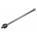 Articulação axial, barra de acoplamento