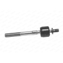 Articulação axial, barra de acoplamento