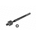Articulação axial, barra de acoplamento