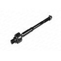 Articulação axial, barra de acoplamento