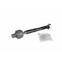 Articulação axial, barra de acoplamento