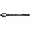 Articulação axial, barra de acoplamento
