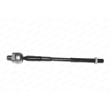 Articulação axial, barra de acoplamento