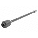 Articulação axial, barra de acoplamento