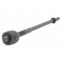 Articulação axial, barra de acoplamento