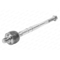Articulação axial, barra de acoplamento