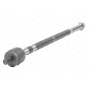 Articulação axial, barra de acoplamento