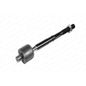 Articulação axial, barra de acoplamento