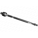 Articulação axial, barra de acoplamento