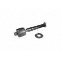 Articulação axial, barra de acoplamento