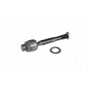 Articulação axial, barra de acoplamento