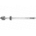 Articulação axial, barra de acoplamento