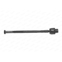 Articulação axial, barra de acoplamento