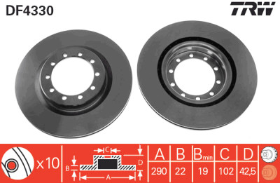 Conjunto de (2) discos de freio TRW DF4330