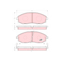 Conjunto de 4 pastilhas de freio COTEC TRW GDB3201