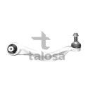 Braço oscilante, suspensão da roda