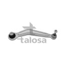 Braço oscilante, suspensão da roda
