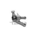 Articulação esférica de suspensão/carga TALOSA 47-04453