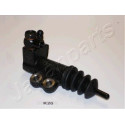 Cilindro escravo, embreagem JAPANPARTS JAPCY-K20