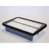 Filtro de ar JAPANPARTS JAPFA-017S