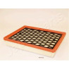 Filtro de ar JAPANPARTS JAPFA-019S