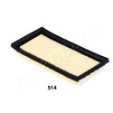 Filtro de ar JAPANPARTS JAPFA-514S