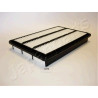 Filtro de ar JAPANPARTS JAPFA-524S